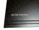 코팅합판